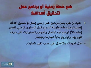 •‫زمنـي‬ ‫عمل‬ ‫برنامج‬ ‫بعمل‬ ‫تقوم‬ ‫أن‬ ‫عليك‬(‫مفكرة‬)‫أهداف‬ ‫لتحقيق‬‫ك‬
(‫المدى‬ ‫وطويلة‬ ‫ومتوسطة‬ ‫قصيرة‬)‫القص‬ ‫الزمني‬ ‫المستوى‬ ‫خالل‬‫ير‬
(ً‫ال‬‫مث‬ ‫سنة‬)‫س‬ ‫التي‬ ‫والمسئوليات‬ ‫والمهام‬ ‫األعمال‬ ‫فيه‬ ‫توضح‬‫وف‬
‫ونهايته‬ ‫انجازها‬ ‫بداية‬ ‫وتواريخ‬ ،‫بها‬ ‫تقوم‬.
•‫الحاالت‬ ‫تغيير‬ ‫حسب‬ ‫على‬ ‫واألعمال‬ ‫ات‬ّ‫م‬‫المه‬ ‫ّل‬‫د‬‫ع‬.
73/126
‫المحتويات‬ ‫قائمة‬
 