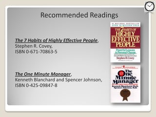 Recommended Readings


The 7 Habits of Highly Effective People,
Stephen R. Covey,
ISBN 0-671-70863-5



The One Minute Manager,
Kenneth Blanchard and Spencer Johnson,
ISBN 0-425-09847-8
 