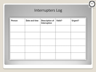 Interrupters Log
 