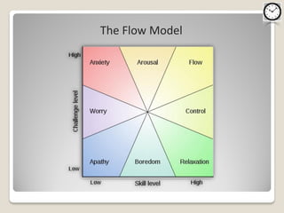 The Flow Model
 