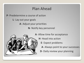 Plan Ahead
P- Predetermine a course of action
     L- Lay out your goals
            A- Adjust your priorities
                   N- Notify key personnel

                          A- Allow time for acceptance
                             H- Head into action
                               E- Expect problems
                               A- Always point to your successes
                              D- Daily review your planning
 