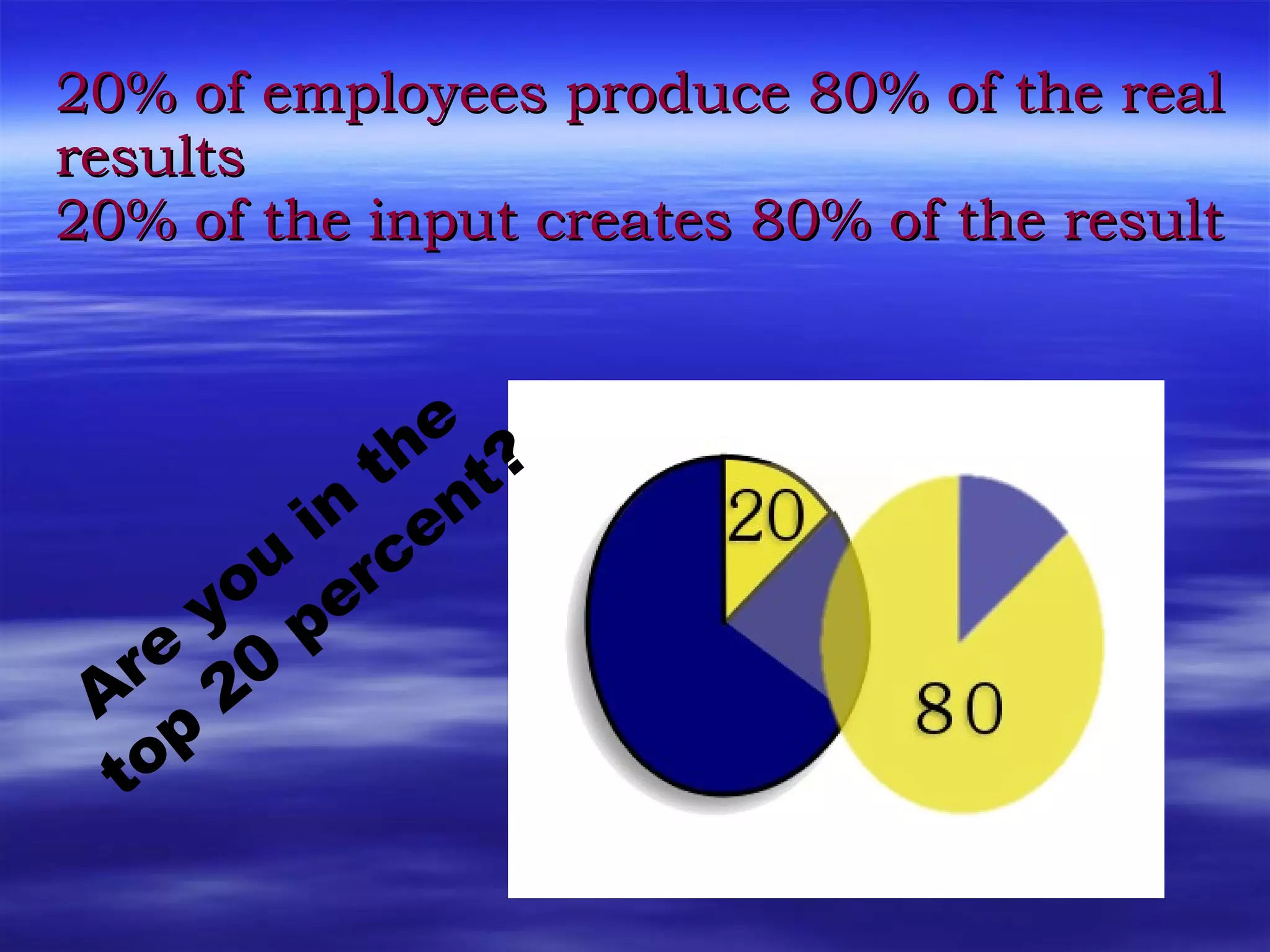 20% of employees produce 80% of the real results 20% of the input creates 80% of the result Are you in the top 20 percent? 