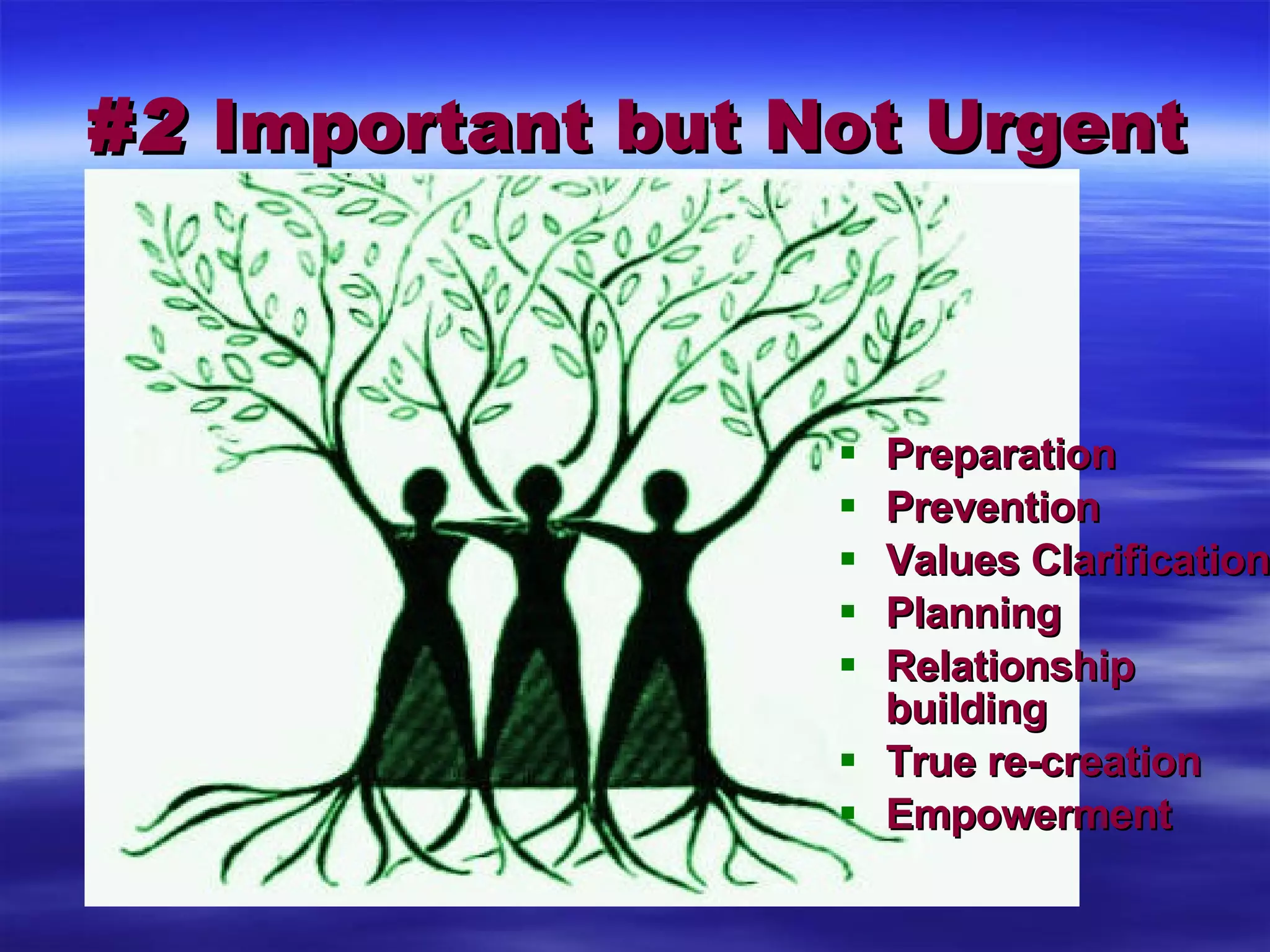 #2   Important but Not Urgent Preparation Prevention Values Clarification Planning Relationship building True re-creation Empowerment 