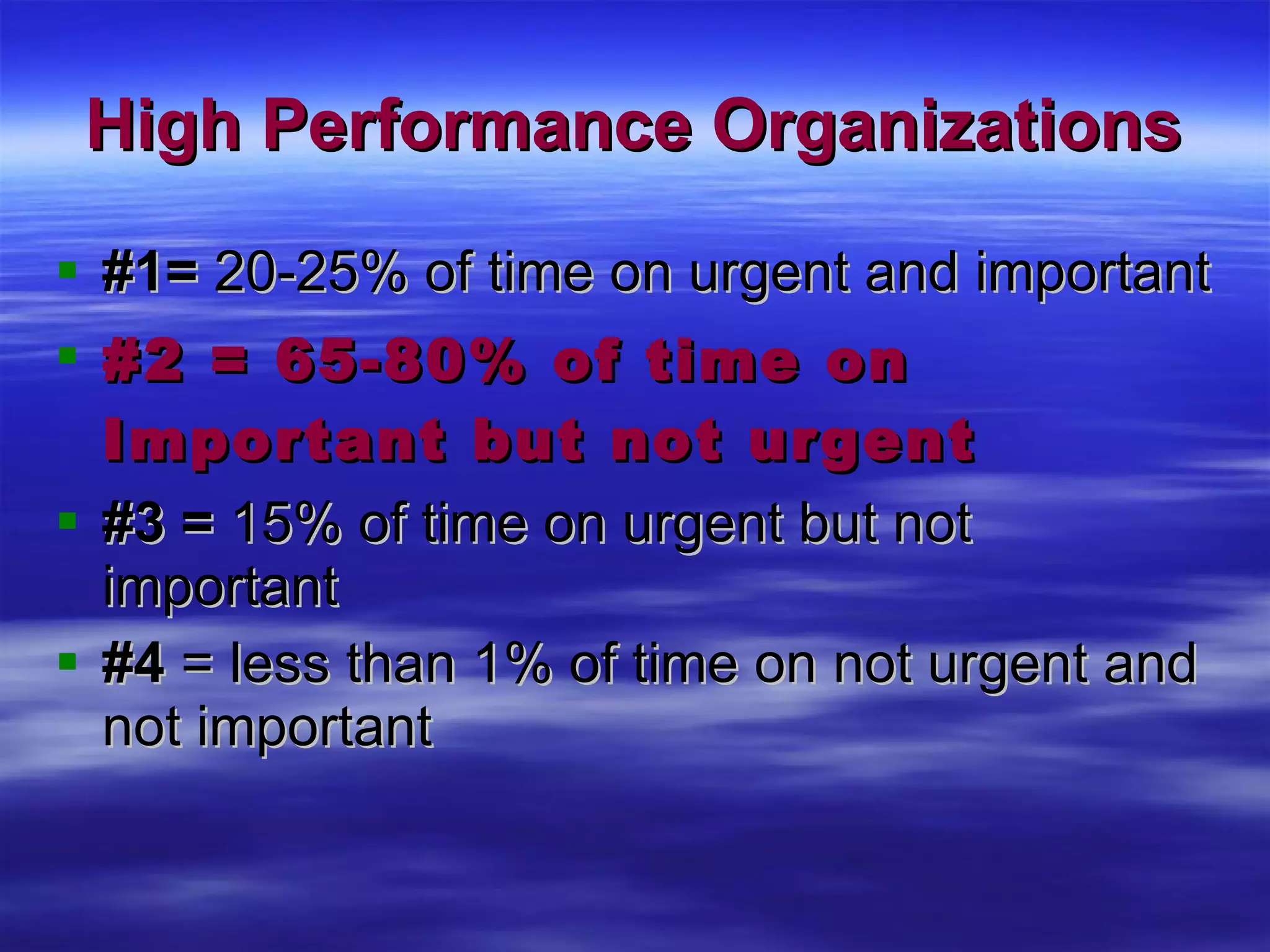 High Performance Organizations #1=  20-25% of time on urgent and important #2 = 65-80% of time on Important but not urgent #3 =  15% of time on urgent but not important #4  = less than 1% of time on not urgent and not important  
