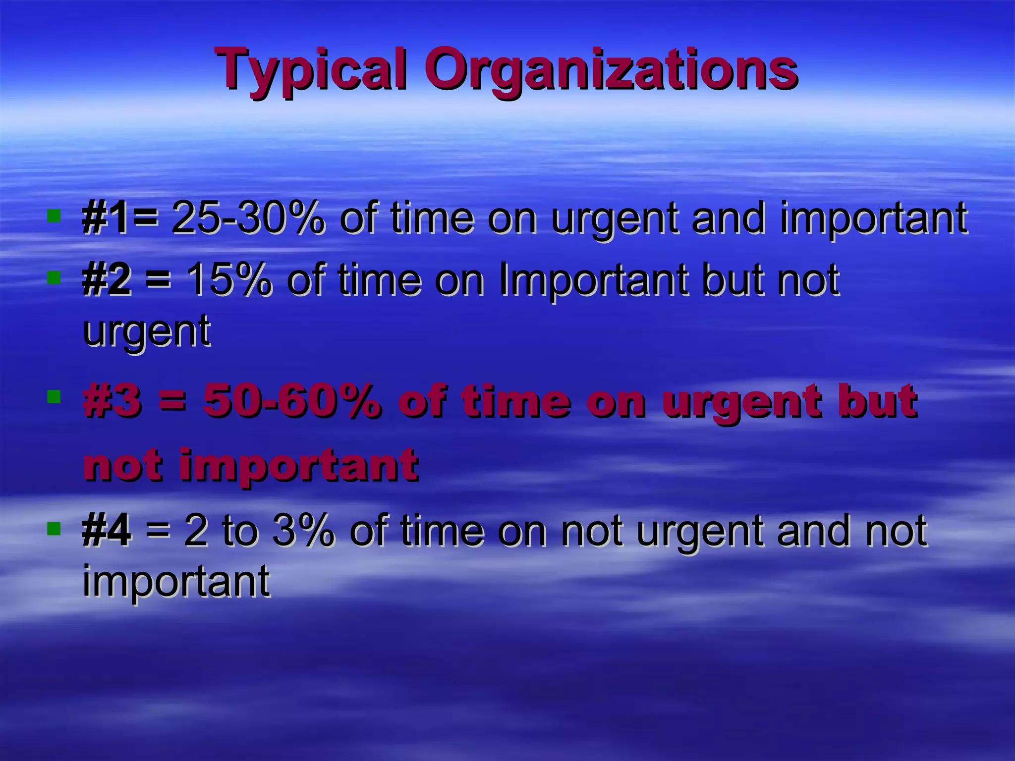 Typical Organizations #1=  25-30% of time on urgent and important #2 =  15% of time on Important but not urgent #3 = 50-60% of time on urgent but not important #4  = 2 to 3% of time on not urgent and not  important 