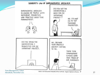 Time Management, Gihan
AboulEish, November 2011   37
 