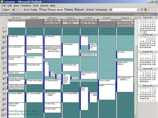 Time Management, Gihan
AboulEish, November 2011   44
 