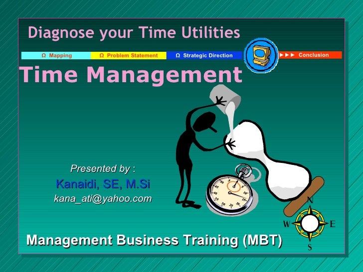 Effective Time Management TRAINING