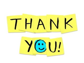 Time Management & Work Commitment