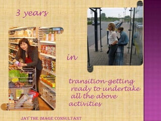    3 years intransition-getting ready to undertake all the above activitiesJay the image consultant