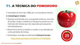 CLT CONSULTING AND TRAINING SERVICES 
T1. A TÉCNICA DO POMODORO 
Inventada no início dos 1990s por um estudante italiano; 
A metodologia é simples: 
Quando confrontado com uma grande tarefa ou uma lista de tarefas, divida o trabalho em pequenas partes (ou em intervalos de tempo) que são separadas por pequenos intervalos/pausas; 
Desta forma treina o cérebro a manter a sua atenção por curtos períodos de tempo; 
Há também uma Appno telemóvel Clockworktomato. 
https://www.youtube.com/watch?v=CT70iCaG0Gs  