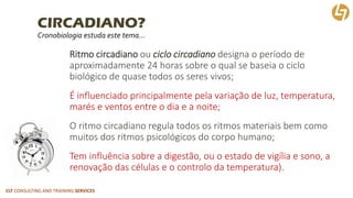 CLT CONSULTING AND TRAINING SERVICES 
Ritmo circadianoouciclo circadiano designa o período de aproximadamente 24 horas sobre o qual se baseia o ciclo biológico de quase todos os seres vivos; 
É influenciado principalmente pela variação de luz, temperatura, marés e ventos entre o dia e a noite; 
O ritmo circadiano regula todos os ritmos materiais bem como muitos dos ritmos psicológicos do corpo humano; 
Tem influência sobre a digestão, ou o estado de vigília e sono, a renovação das células e o controlo datemperatura). 
CIRCADIANO? Cronobiologia estuda este tema…  