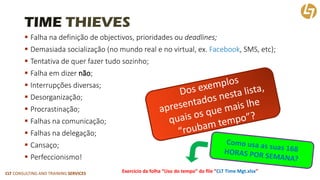 CLT CONSULTING AND TRAINING SERVICES 
TIME THIEVES 
Falha na definição de objectivos, prioridades ou deadlines; 
Demasiada socialização (no mundo real e no virtual, ex. Facebook, SMS, etc); 
Tentativa de quer fazer tudo sozinho; 
Falha em dizer não; 
Interrupções diversas; 
Desorganização; 
Procrastinação; 
Falhas na comunicação; 
Falhas na delegação; 
Cansaço; 
Perfeccionismo! 
Exercício da folha “Uso do tempo” do file “CLT Time Mgt.xlsx”  
