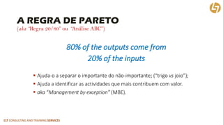 CLT CONSULTING AND TRAINING SERVICES 
A REGRA DE PARETO(aka“Regra 20/80” ou “Análise ABC”) 
80% of the outputs come from 
20% of the inputs 
Ajuda-o a separar o importante do não-importante; (“trigo vsjoio”); 
Ajuda a identificar as actividadesque mais contribuem com valor. 
aka“Management byexception”(MBE).  