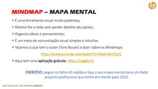 CLT CONSULTING AND TRAINING SERVICES 
MINDMAP–MAPA MENTAL 
É uma ferramenta visual muito poderosa; 
Mostra-lhe o todo sem perder detalhe das partes; 
Organiza ideias e pensamentos; 
É um meio de comunicação visual simples e intuitivo. 
Vejamos o que tem o autor (Tony Buzan) a dizer sobre os Mindmaps: 
https://www.youtube.com/watch?v=MlabrWv25qQ 
Aqui tem uma aplicação gratuita: https://coggle.it/ 
EXERCÍCIO:pegue na folha A3 cedida e faça o seu mapa mental para um dado projectoprofissional que tenha em mente para 2015.  
