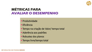 CLT CONSULTING AND TRAINING SERVICES 
MÉTRICAS PARAAVALIAR O DESEMPENHO 
Produtividade 
Eficiência 
Tempo na criação de Valor/ tempo total 
Aderência aos padrões 
Robustez dos planos 
Tempo livre/tempo total  