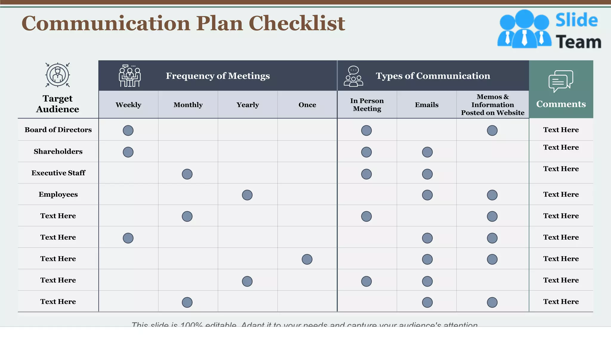 Communication Plan Checklist
11
Frequency of Meetings Types of Communication
Comments
Weekly Monthly Yearly Once
In Person
Meeting
Emails
Memos &
Information
Posted on Website
Board of Directors Text Here
Shareholders
Text Here
Executive Staff
Text Here
Employees Text Here
Text Here Text Here
Text Here Text Here
Text Here Text Here
Text Here Text Here
Text Here Text Here
Target
Audience
This slide is 100% editable. Adapt it to your needs and capture your audience's attention.
 