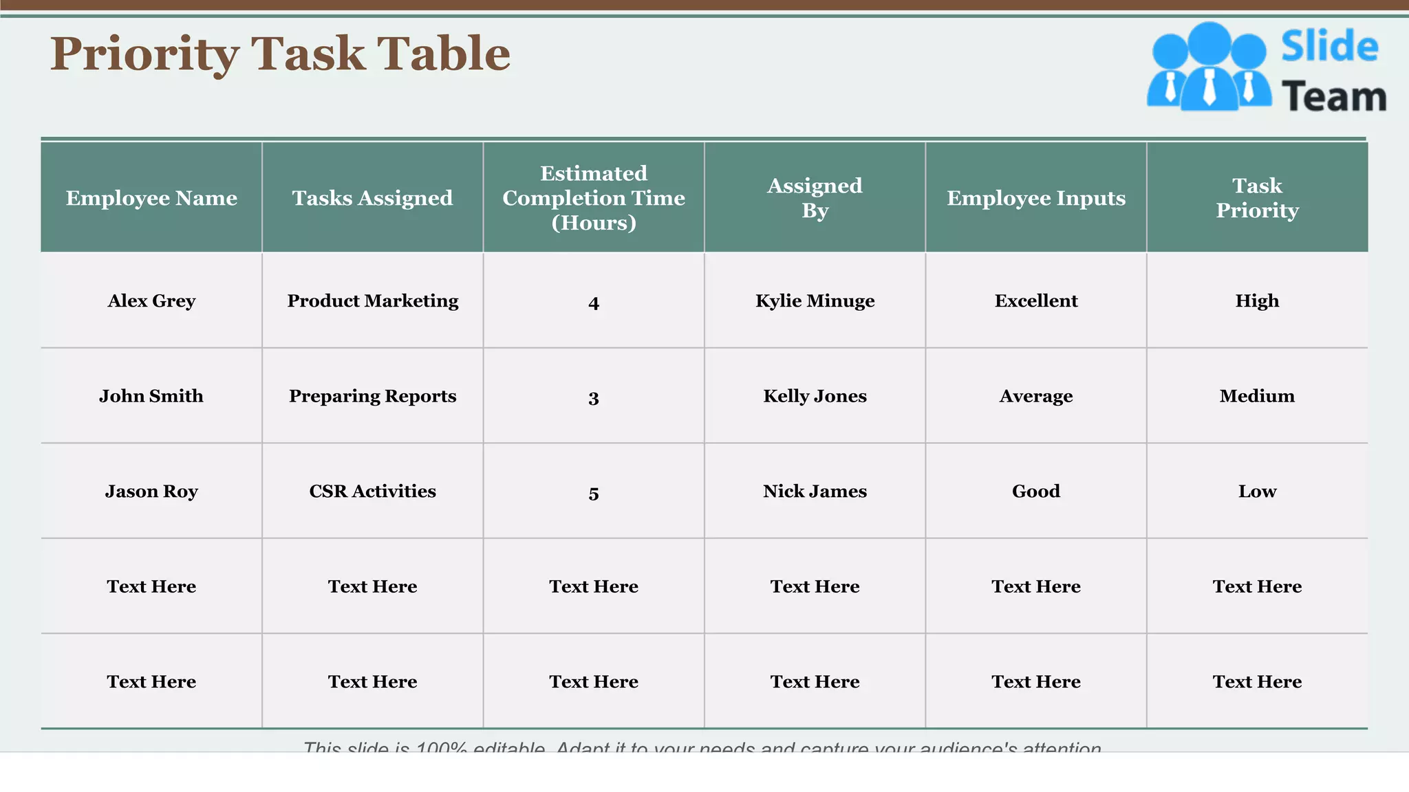 Priority Task Table
25
Employee Name Tasks Assigned
Estimated
Completion Time
(Hours)
Assigned
By
Employee Inputs
Task
Priority
Alex Grey Product Marketing 4 Kylie Minuge Excellent High
John Smith Preparing Reports 3 Kelly Jones Average Medium
Jason Roy CSR Activities 5 Nick James Good Low
Text Here Text Here Text Here Text Here Text Here Text Here
Text Here Text Here Text Here Text Here Text Here Text Here
This slide is 100% editable. Adapt it to your needs and capture your audience's attention.
 