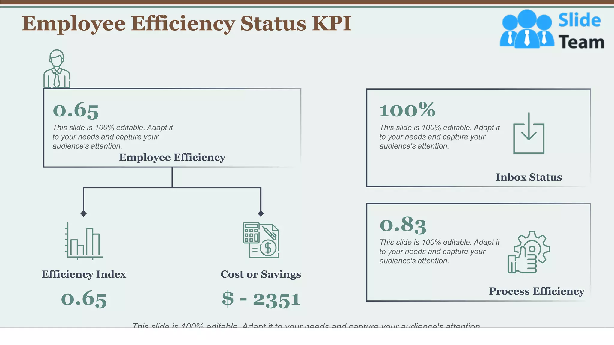 Employee Efficiency Status KPI
40
This slide is 100% editable. Adapt it to your needs and capture your audience's attention.
Cost or Savings
$ - 2351
Efficiency Index
0.65
Employee Efficiency
0.65
This slide is 100% editable. Adapt it
to your needs and capture your
audience's attention.
Inbox Status
100%
This slide is 100% editable. Adapt it
to your needs and capture your
audience's attention.
Process Efficiency
0.83
This slide is 100% editable. Adapt it
to your needs and capture your
audience's attention.
 