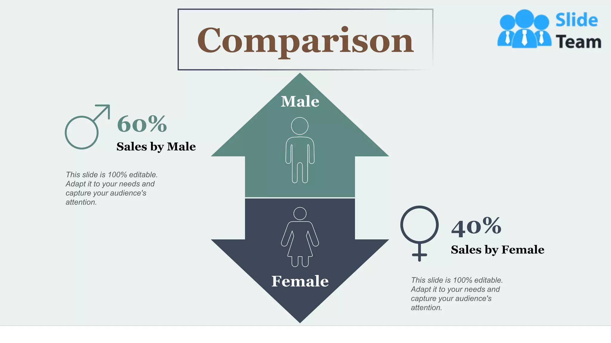 47
Male
Female
60%
Sales by Male
This slide is 100% editable.
Adapt it to your needs and
capture your audience's
attention.
Comparison
This slide is 100% editable.
Adapt it to your needs and
capture your audience's
attention.
40%
Sales by Female
 