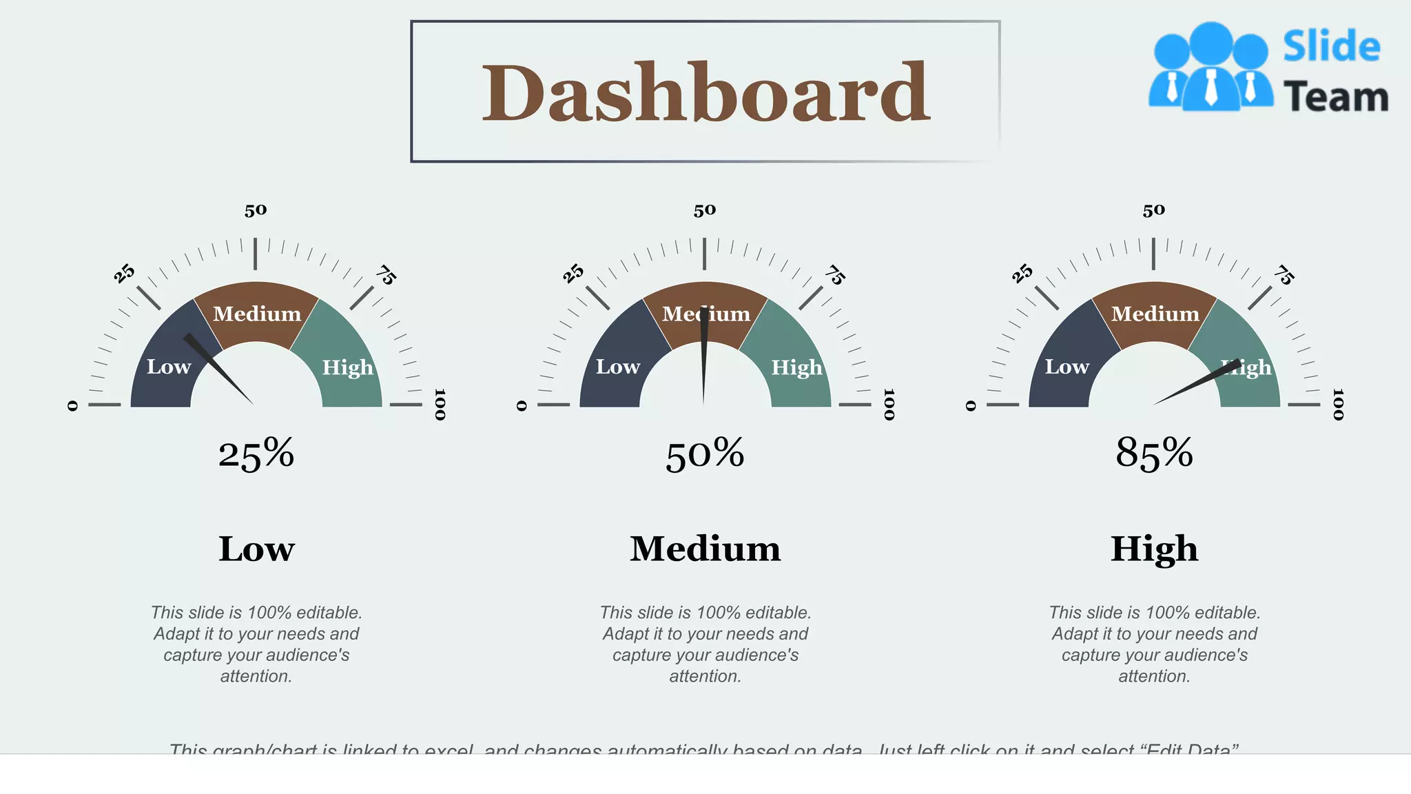 49
0
100
50
Low
Medium
High
25%
This slide is 100% editable.
Adapt it to your needs and
capture your audience's
attention.
Low
This slide is 100% editable.
Adapt it to your needs and
capture your audience's
attention.
Medium
0
100
50
Low
Medium
High
50%
This slide is 100% editable.
Adapt it to your needs and
capture your audience's
attention.
High
0
100
50
Low
Medium
High
85%
This graph/chart is linked to excel, and changes automatically based on data. Just left click on it and select “Edit Data”.
Dashboard
 