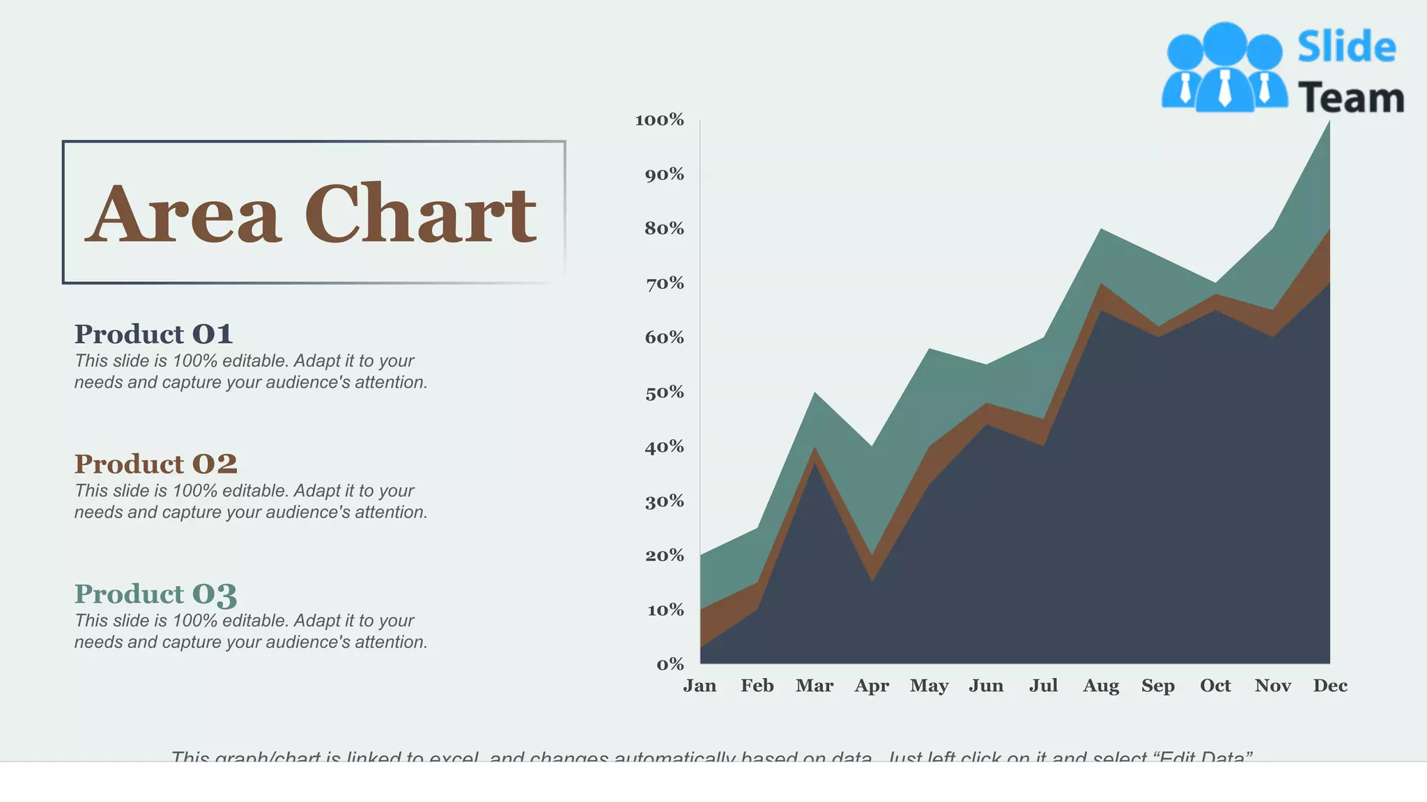 57
This graph/chart is linked to excel, and changes automatically based on data. Just left click on it and select “Edit Data”.
0%
10%
20%
30%
40%
50%
60%
70%
80%
90%
100%
Dec
Nov
Oct
Sep
Aug
Jul
Jun
May
Apr
Mar
Feb
Jan
This slide is 100% editable. Adapt it to your
needs and capture your audience's attention.
Product 01
This slide is 100% editable. Adapt it to your
needs and capture your audience's attention.
Product 02
This slide is 100% editable. Adapt it to your
needs and capture your audience's attention.
Product 03
Area Chart
 