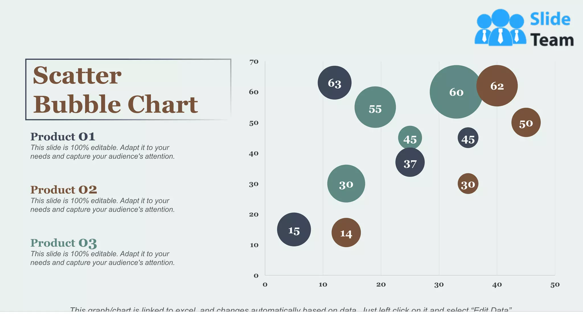 58
This graph/chart is linked to excel, and changes automatically based on data. Just left click on it and select “Edit Data”.
15 14
30
45 45
30
37
55
60
50
63 62
0
10
20
30
40
50
60
70
0 10 20 30 40 50
This slide is 100% editable. Adapt it to your
needs and capture your audience's attention.
Product 01
This slide is 100% editable. Adapt it to your
needs and capture your audience's attention.
Product 02
This slide is 100% editable. Adapt it to your
needs and capture your audience's attention.
Product 03
Scatter
Bubble Chart
 