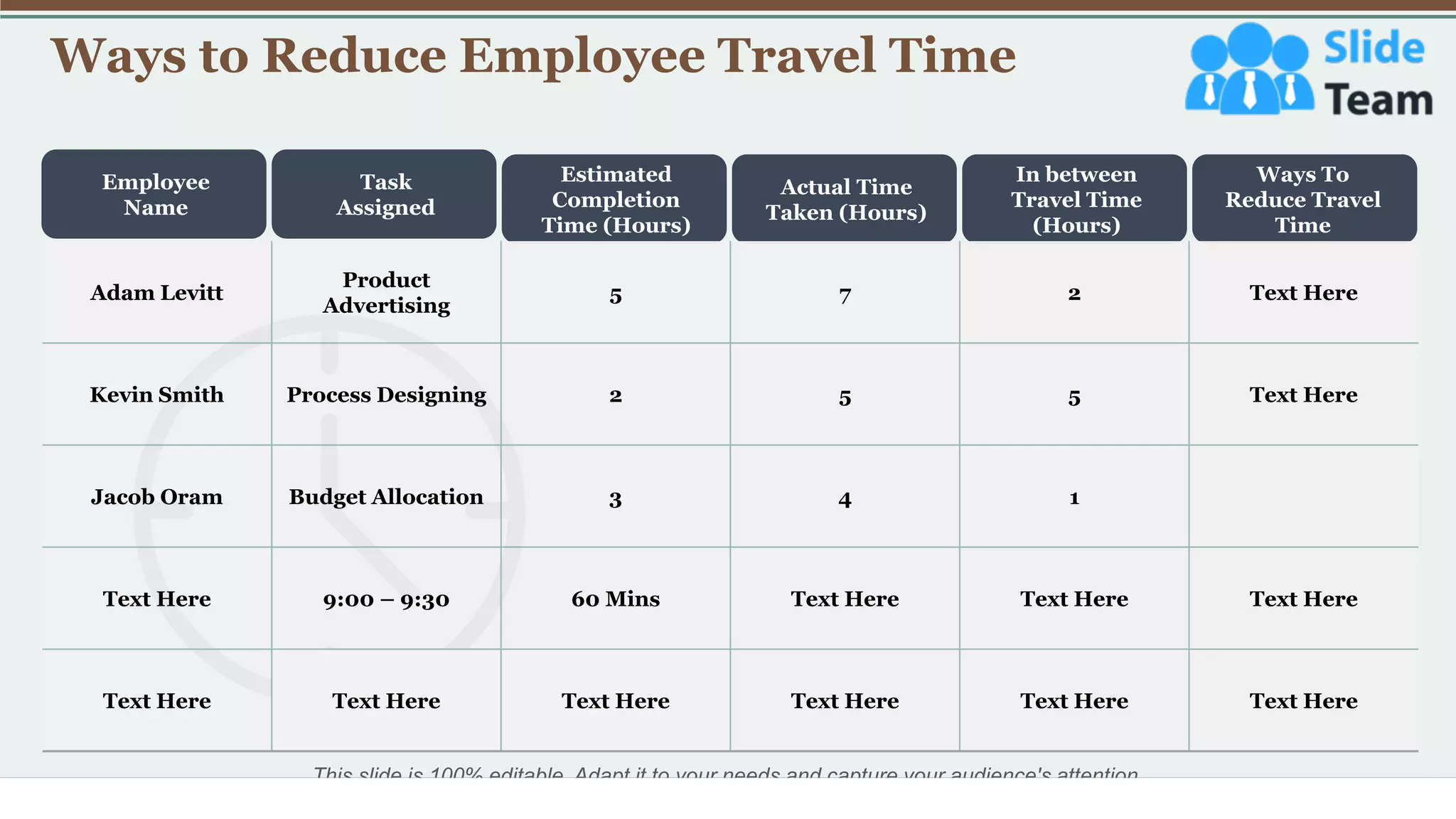 Ways to Reduce Employee Travel Time
9
Employee
Name
Task
Assigned
Estimated
Completion
Time (Hours)
Actual Time
Taken (Hours)
In between
Travel Time
(Hours)
Ways To
Reduce Travel
Time
This slide is 100% editable. Adapt it to your needs and capture your audience's attention.
Adam Levitt
Product
Advertising
5 7 2 Text Here
Kevin Smith Process Designing 2 5 5 Text Here
Jacob Oram Budget Allocation 3 4 1
Text Here 9:00 – 9:30 60 Mins Text Here Text Here Text Here
Text Here Text Here Text Here Text Here Text Here Text Here
 
