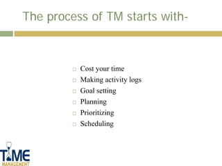 The process of TM starts with-



            Cost your time
            Making activity logs
            Goal setting
            Planning
            Prioritizing
            Scheduling
 