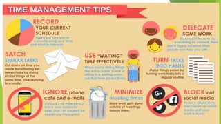 Time management presentation