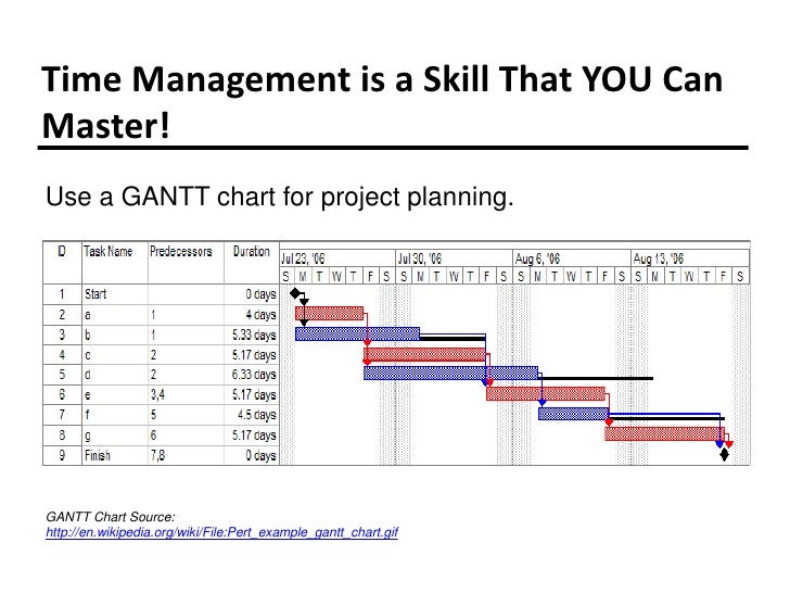 download The production function in business: fundamentals