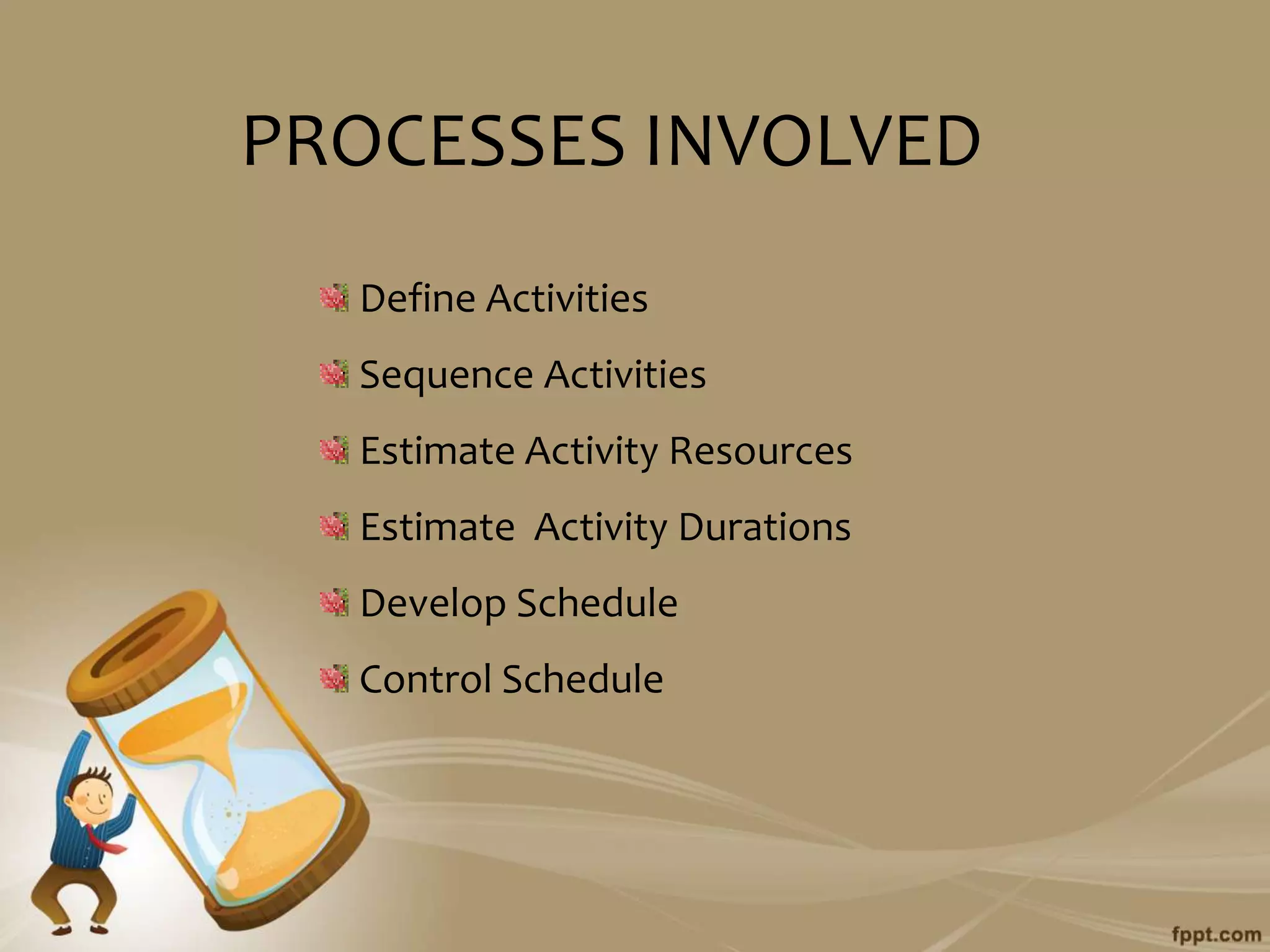 PROCESSES INVOLVED
  Define Activities
  Sequence Activities
  Estimate Activity Resources
  Estimate Activity Durations
  Develop Schedule
  Control Schedule
 