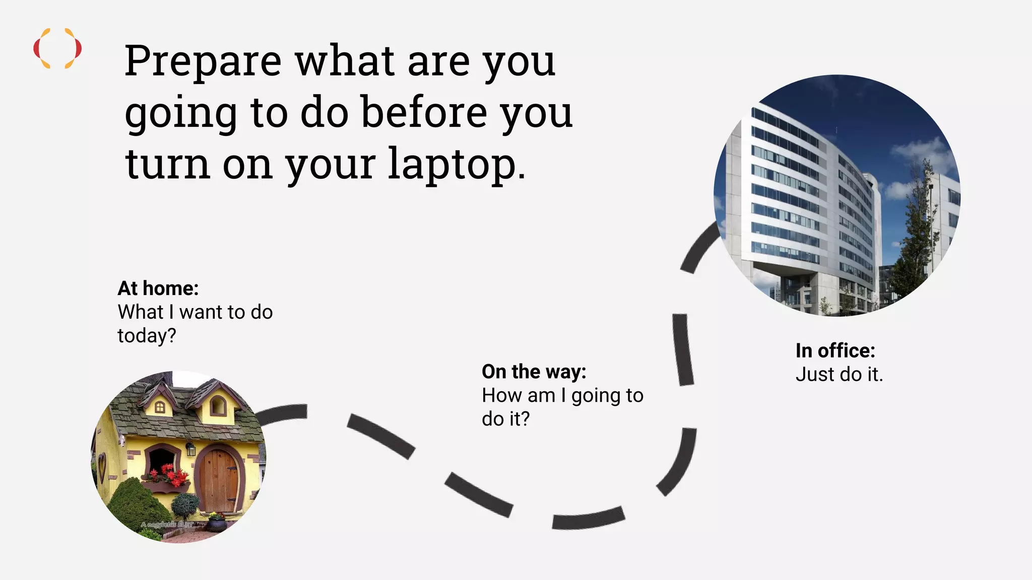 At home:
What I want to do
today?
On the way:
How am I going to
do it?
In office:
Just do it.
Prepare what are you
going to do before you
turn on your laptop.
 