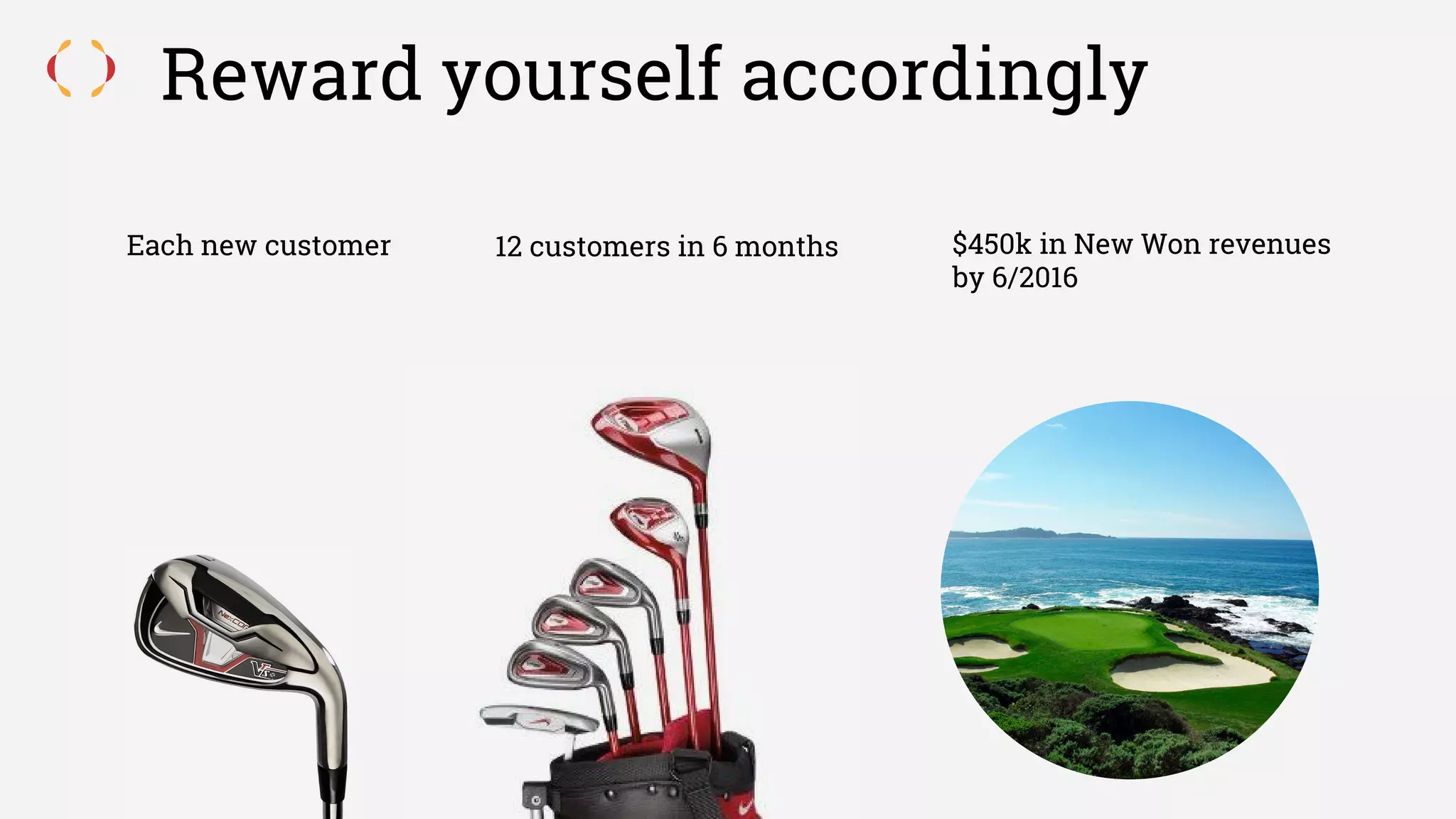 Reward yourself accordingly
Each new customer 12 customers in 6 months $450k in New Won revenues
by 6/2016
 