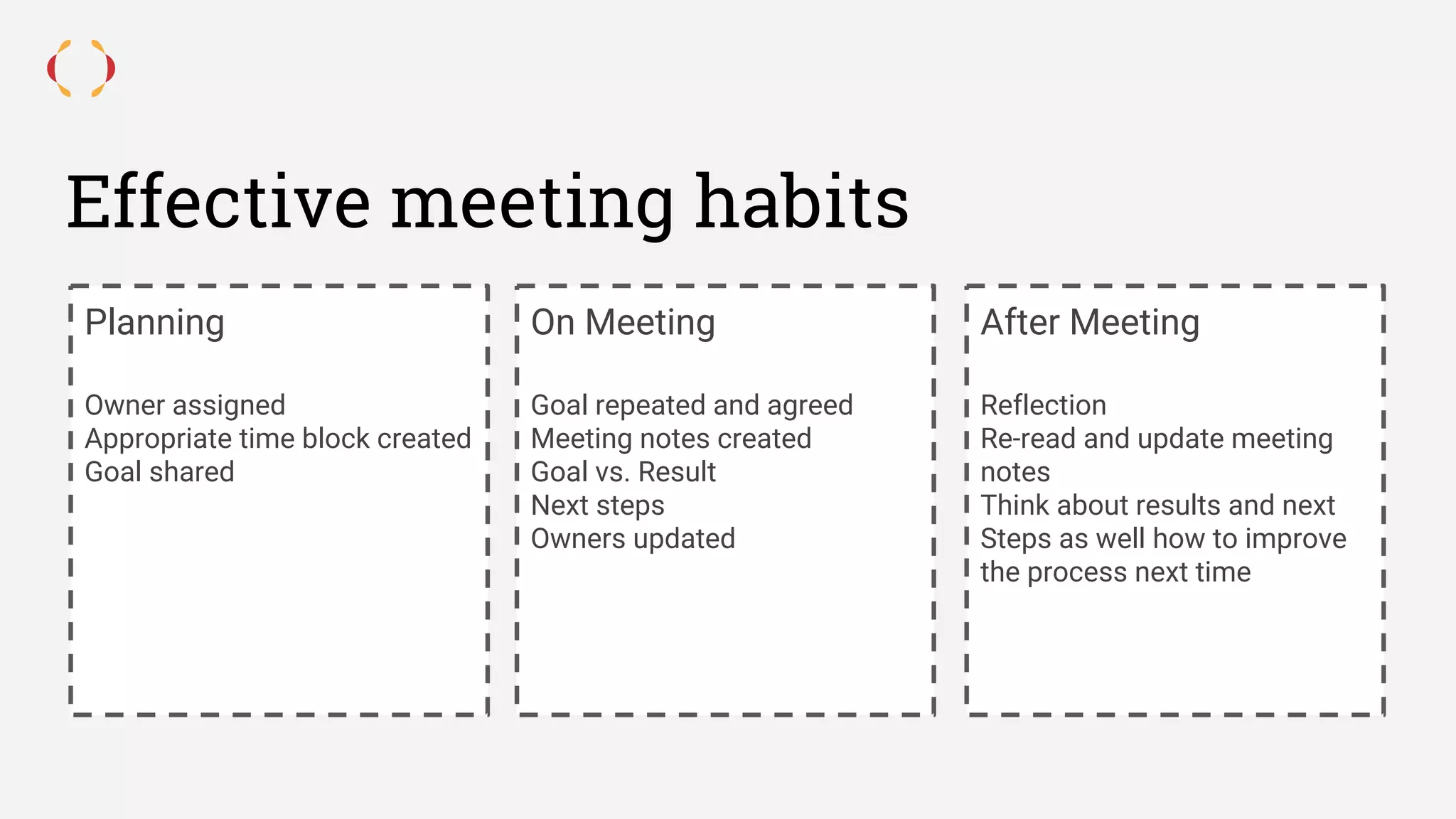 Effective meeting habits
Planning
Owner assigned
Appropriate time block created
Goal shared
On Meeting
Goal repeated and agreed
Meeting notes created
Goal vs. Result
Next steps
Owners updated
After Meeting
Reflection
Re-read and update meeting
notes
Think about results and next
Steps as well how to improve
the process next time
 