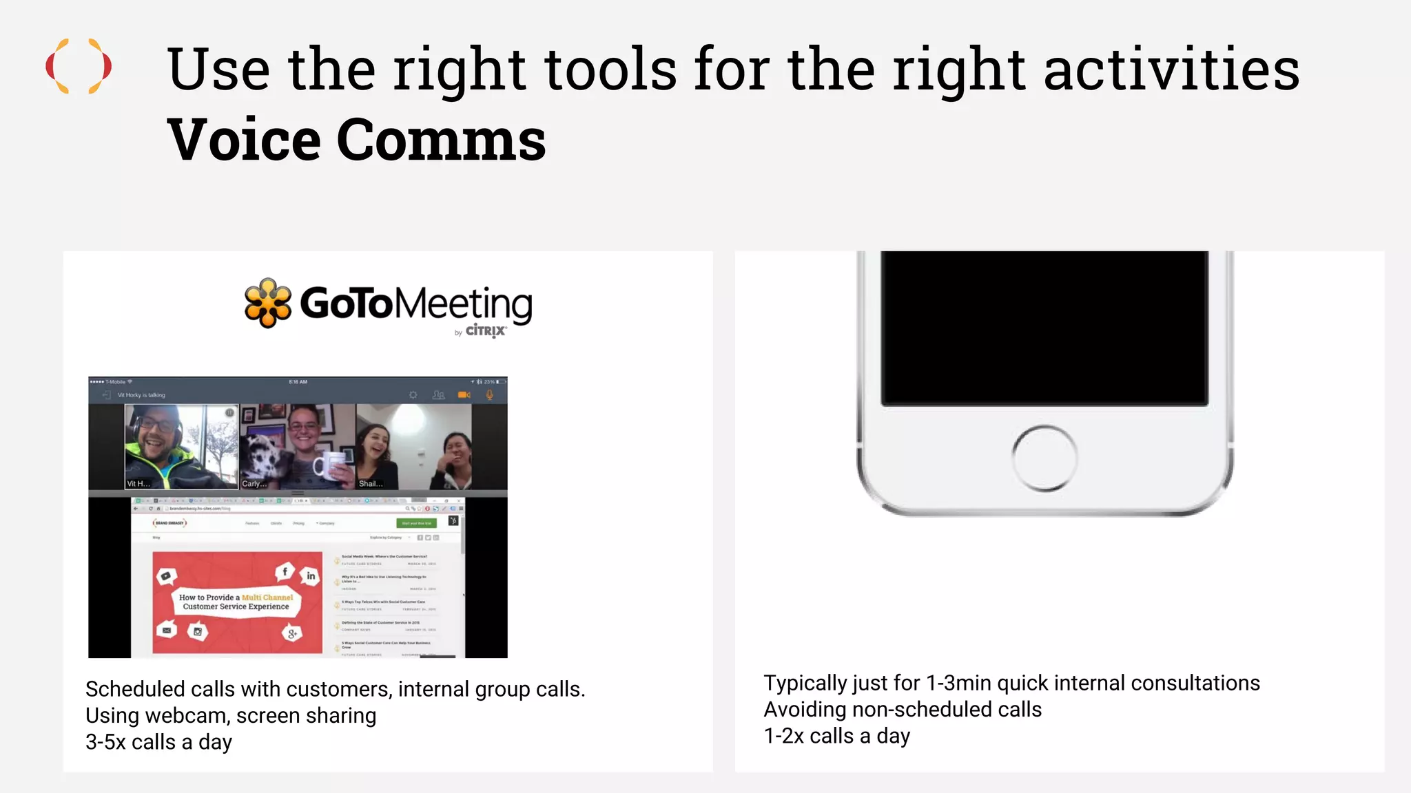 Use the right tools for the right activities
Voice Comms
Scheduled calls with customers, internal group calls.
Using webcam, screen sharing
3-5x calls a day
Typically just for 1-3min quick internal consultations
Avoiding non-scheduled calls
1-2x calls a day
 