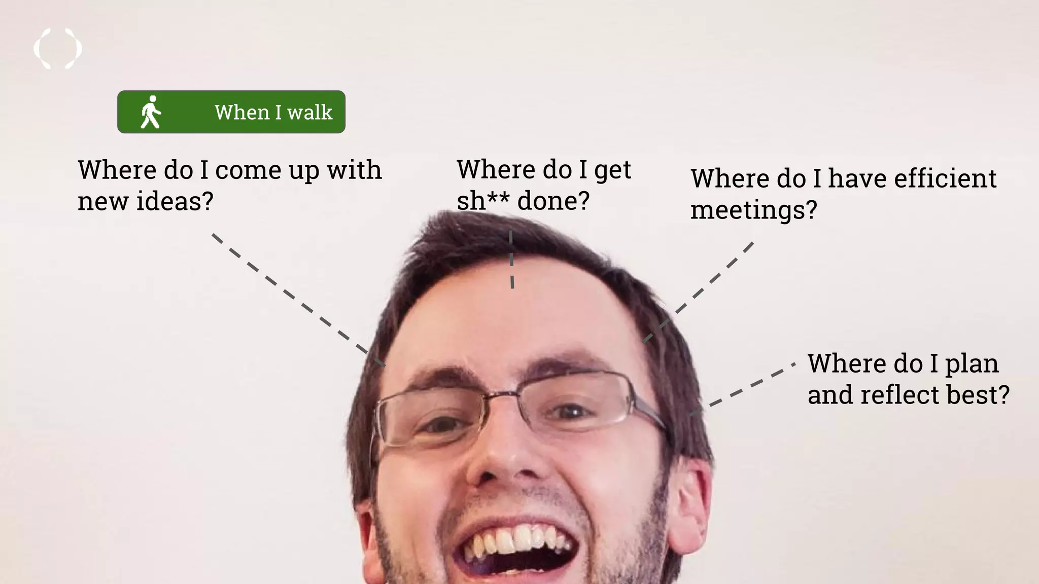 Where do I come up with
new ideas?
Where do I get
sh** done?
Where do I have efficient
meetings?
Where do I plan
and reflect best?
When I walk
 