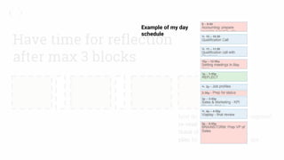 Have time for reflection
after max 3 blocks
how do you feel about the progress?
re-read notes
think about how it went
plan how to improve next time
Example of my day
schedule
 