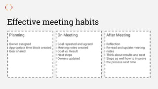 Effective meeting habits
Planning
Owner assigned
Appropriate time block created
Goal shared
On Meeting
Goal repeated and agreed
Meeting notes created
Goal vs. Result
Next steps
Owners updated
After Meeting
Reflection
Re-read and update meeting
notes
Think about results and next
Steps as well how to improve
the process next time
 