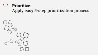 Prioritize:
Apply easy 5-step prioritization process
 