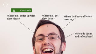 Where do I come up with
new ideas?
Where do I get
sh** done?
Where do I have efficient
meetings?
Where do I plan
and reflect best?
When I walk
 