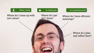 Where do I come up with
new ideas?
Where do I get
sh** done?
Where do I have efficient
meetings?
Where do I plan
and reflect best?
When I walk In Starbucks In a meeting room
 