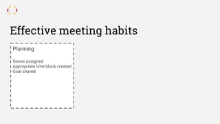 Effective meeting habits
Planning
Owner assigned
Appropriate time block created
Goal shared
 