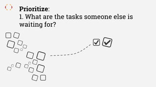 Prioritize:
1. What are the tasks someone else is
waiting for?
 