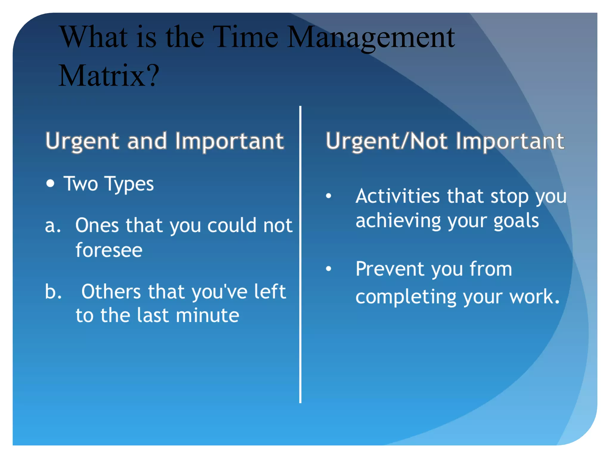 What is the Time Management
Matrix?

 
