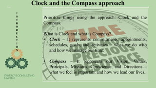 Time Management rev 1.pptx