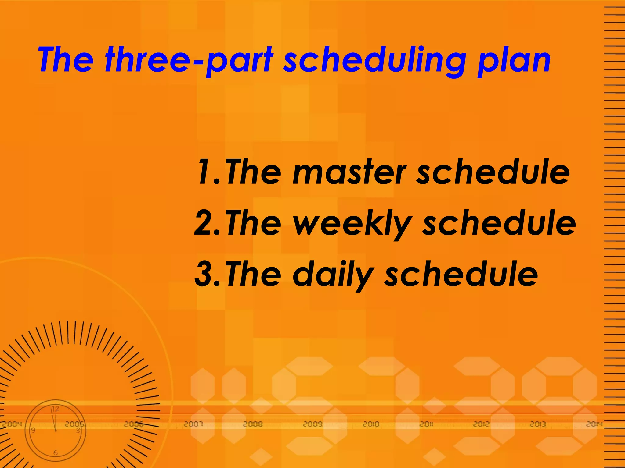 The three-part scheduling plan The master schedule The weekly schedule The daily schedule 