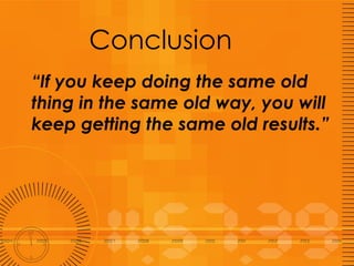 Improving the Time Management Skills | PPT