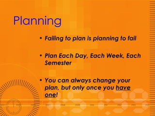 Planning <ul><li>Failing to plan is planning to fail </li></ul><ul><li>Plan Each Day, Each Week, Each Semester </li></ul><...