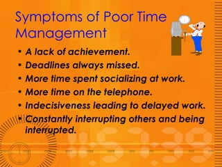 Symptoms of Poor Time Management <ul><li>A lack of achievement. </li></ul><ul><li>Deadlines always missed. </li></ul><ul><...